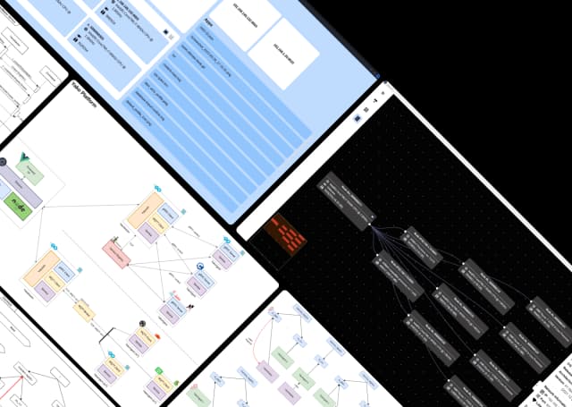 Yako - Heterogeneous Computing Farm image